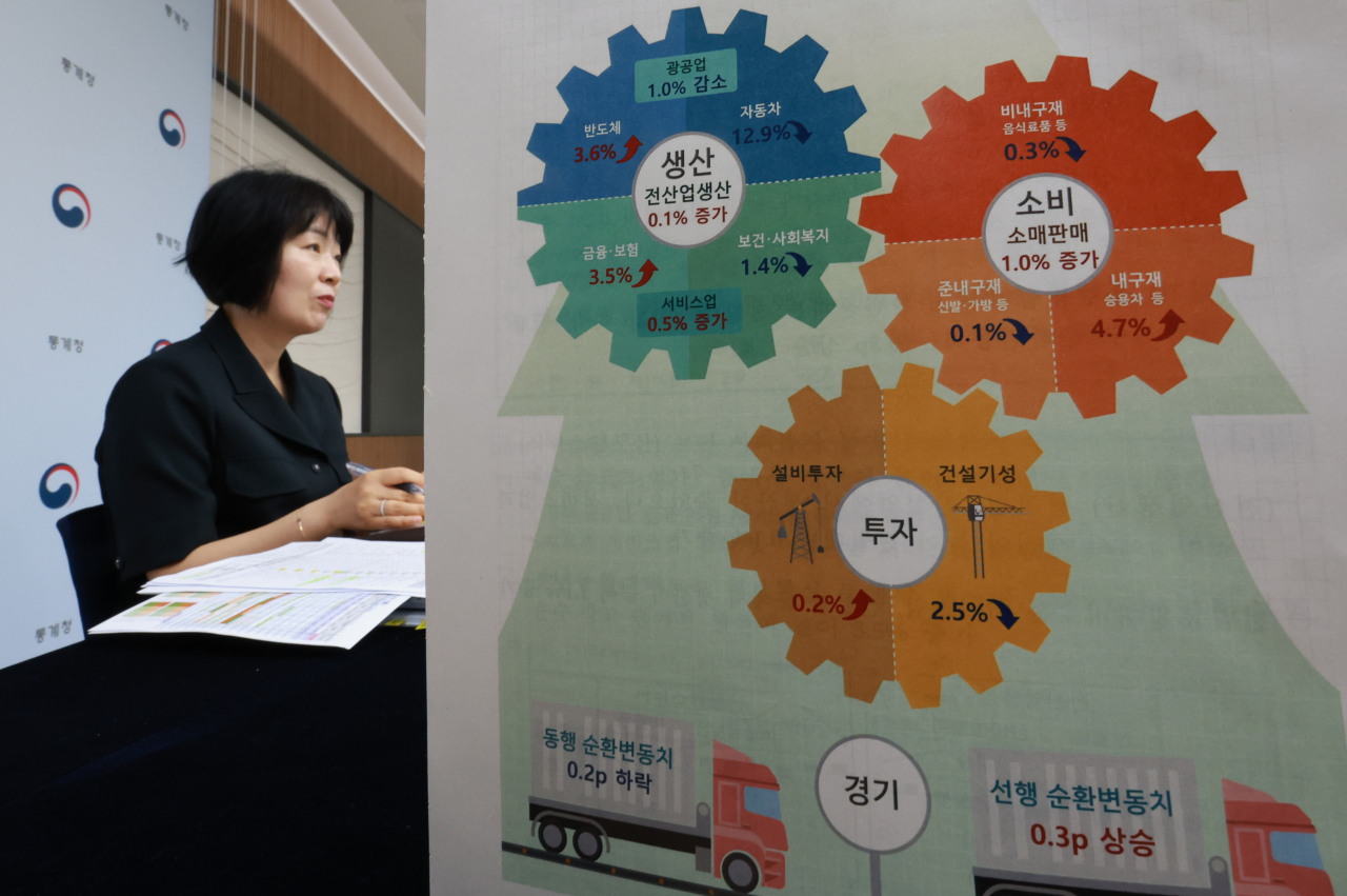 A Statistics Korea official holds a briefing on South Korea's monthly industrial output report in the central city of Sejong on Friday. (Yonhap)