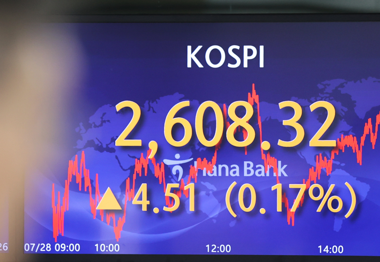 An electronic board showing the Korea Composite Stock Price Index at a dealing room of the Hana Bank headquarters in Seoul on Wednesday. (Yonhap)