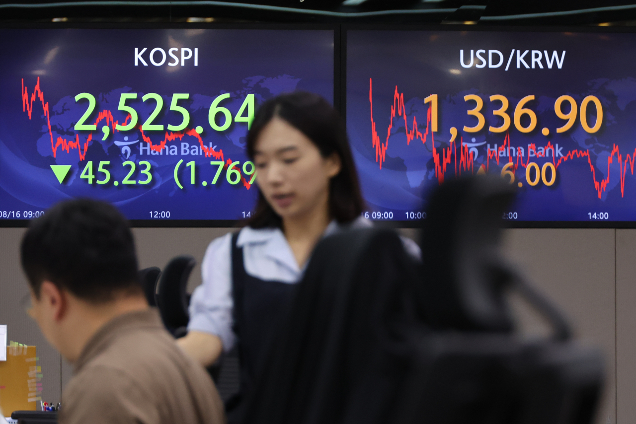 Electronic boards at Hana Bank dealing room in central Seoul show Kospi and won-dollar currency exchange rate on Wednesday. ( Yonhap)