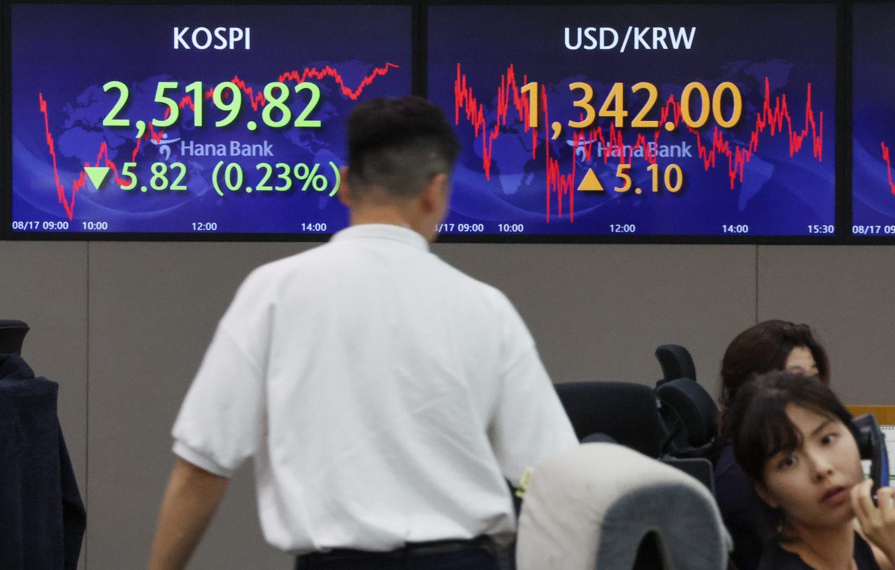 Screens in Hana Bank's trading room in central Seoul show the Kospi standing at 2519.82 points during trading hours Thursday. The Korean won against the US dollar closed at 1,342 won, up 5.1 won from Wednesday. (Yonhap)