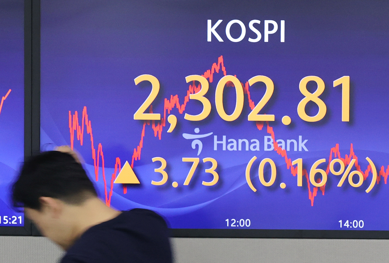 An electronic board at a dealing room of the Hana Bank headquarters in Seoul shows Kospi closing at 2,302.8, Thursday. (Yonhap)