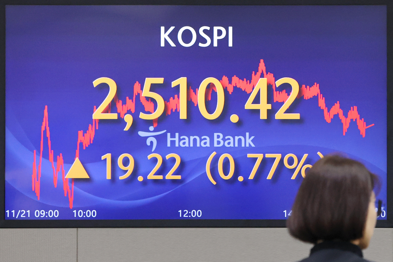 An electronic board showing the Korea Composite Stock Price Index at a dealing room of the Hana Bank headquarters in Seoul on Thursday. (Yonhap)