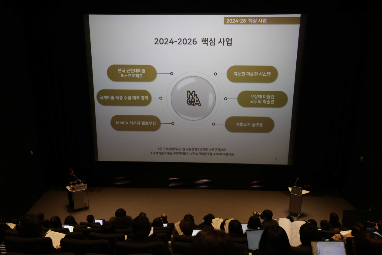 MMCA Director Kim Sung-hee unveils a three-year plan for the museum at the New Year's press conference on Tuesday at MMCA Seoul. (Yonhap)