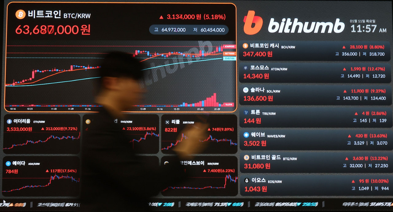An electronic board shows the prices of cryptocurrencies at crypto exchange Bithumb's customer center in southern Seoul on Jan. 11, shortly after the US Securities and Exchange Commission announced authorization for trading equity-traded funds tied to bitcoin. (Yonhap)