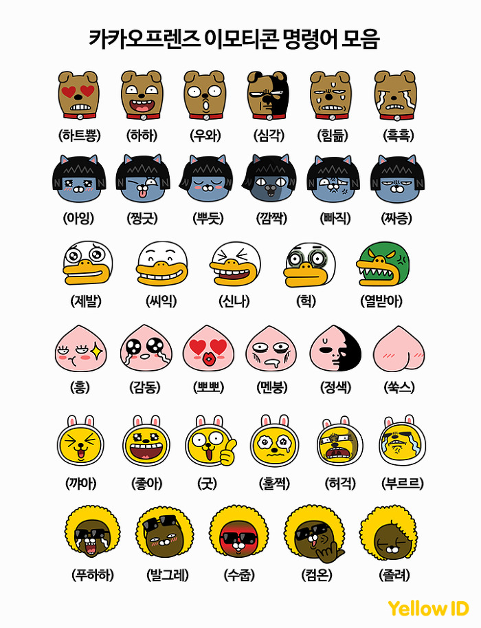 KakaoTalk emojis based on Kakao Friends characters (Kakao)