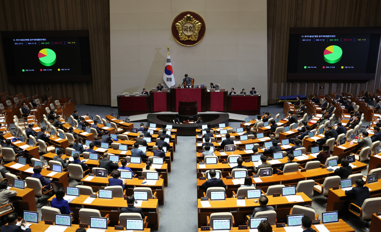 The National Assembly passed the bill to revise the Export-Import Bank of Korea Act on Thursday, raising the state lender's capital limit from the current 15 trillion won to 25 trillion won. (Newsis)