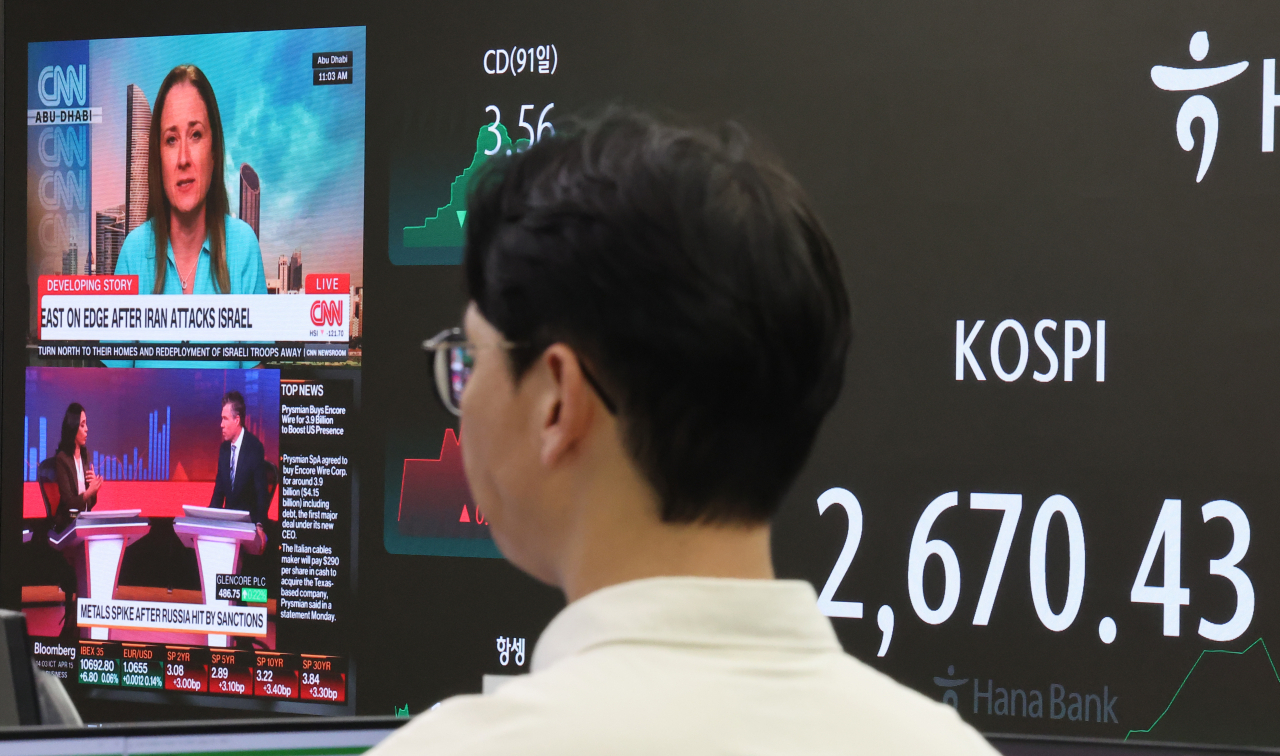 An electronic board shows the benchmark bourse Kospi closing at 2,670.43 points, down 11.39 points or 0.42 percent, from the previous trading session, on Monday at Hana Bank's trading room in central Seoul. (Yonhap)