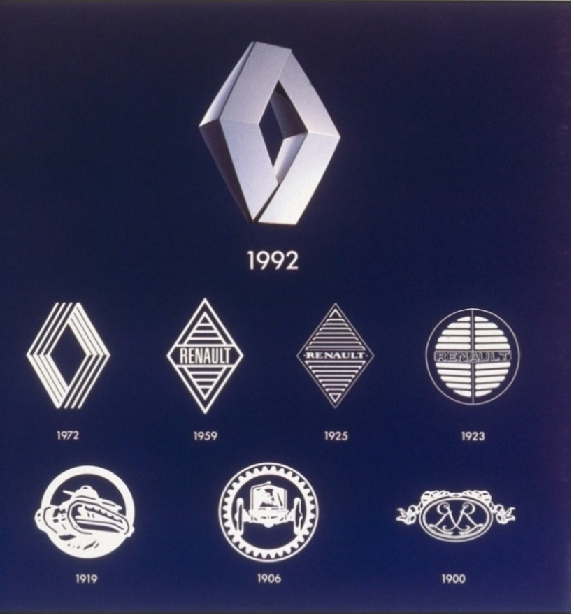 The evolution of Renault's diamond-shaped 