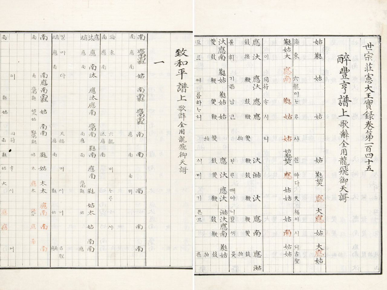 The music scores for King Sejong's 