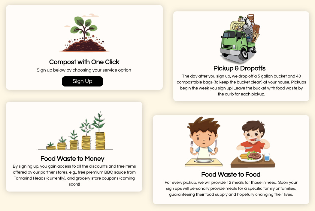 Illustrations explain Torus' business model, encompassing composting, pickups and offering meals for those in need in the community. (Torus)