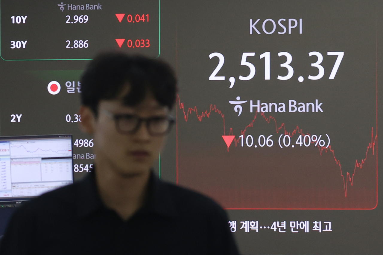 Electronic board at a dealing room of the Hana Bank headquarters in Seoul shows the Kospi closing at 2,513.37 on Wednesday, down 10.06 points or 0.4 percent from the previous trading day. (Yonhap)