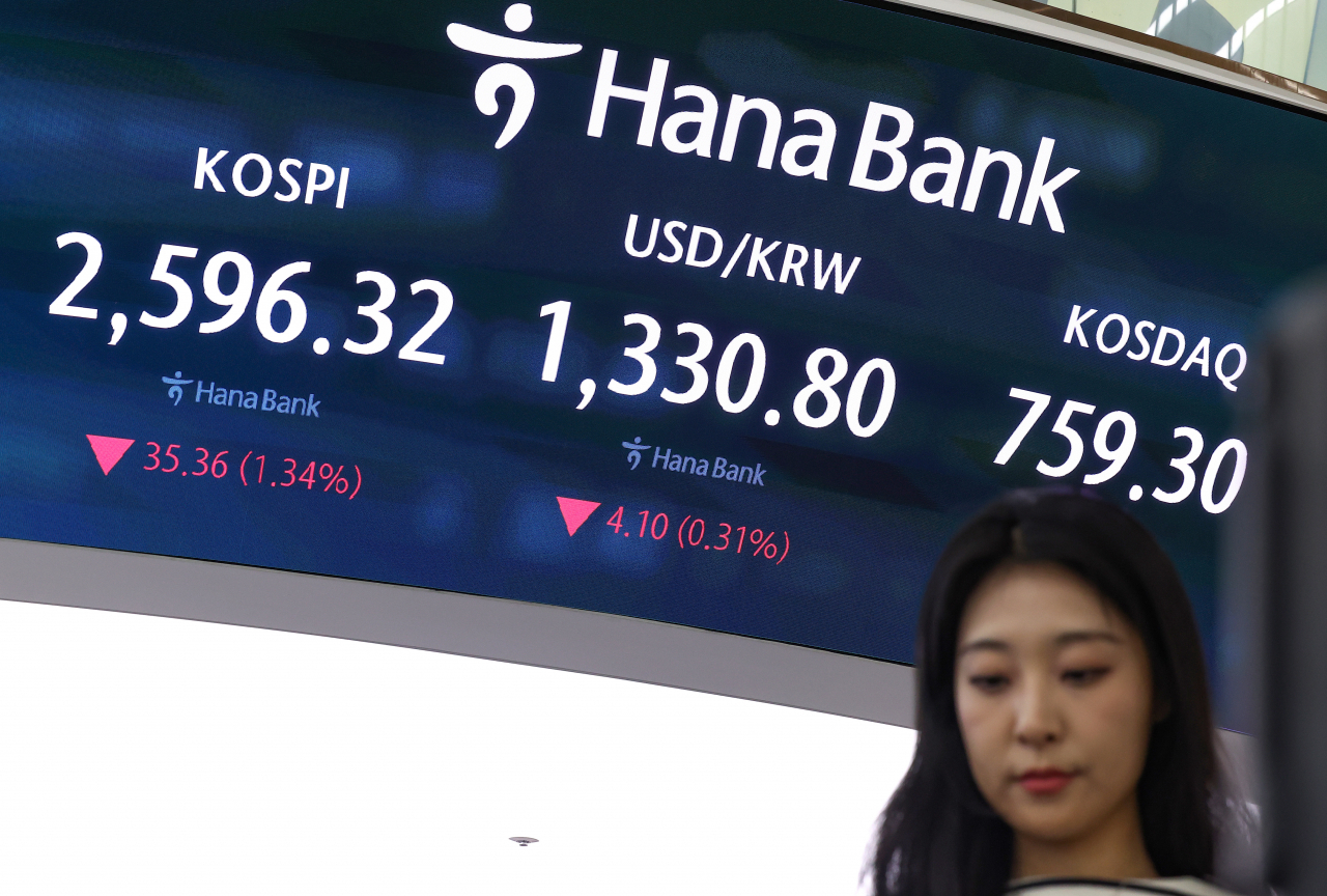 An electronic board showing the Korea Composite Stock Price Index at a dealing room of the Hana Bank headquarters in Seoul on Wednesday. (Yonhap)