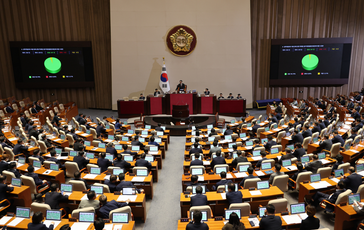 Lawmakers gathered at the National Assembly in western Seoul to attend a plenary session on Thursday. (Yonhap)