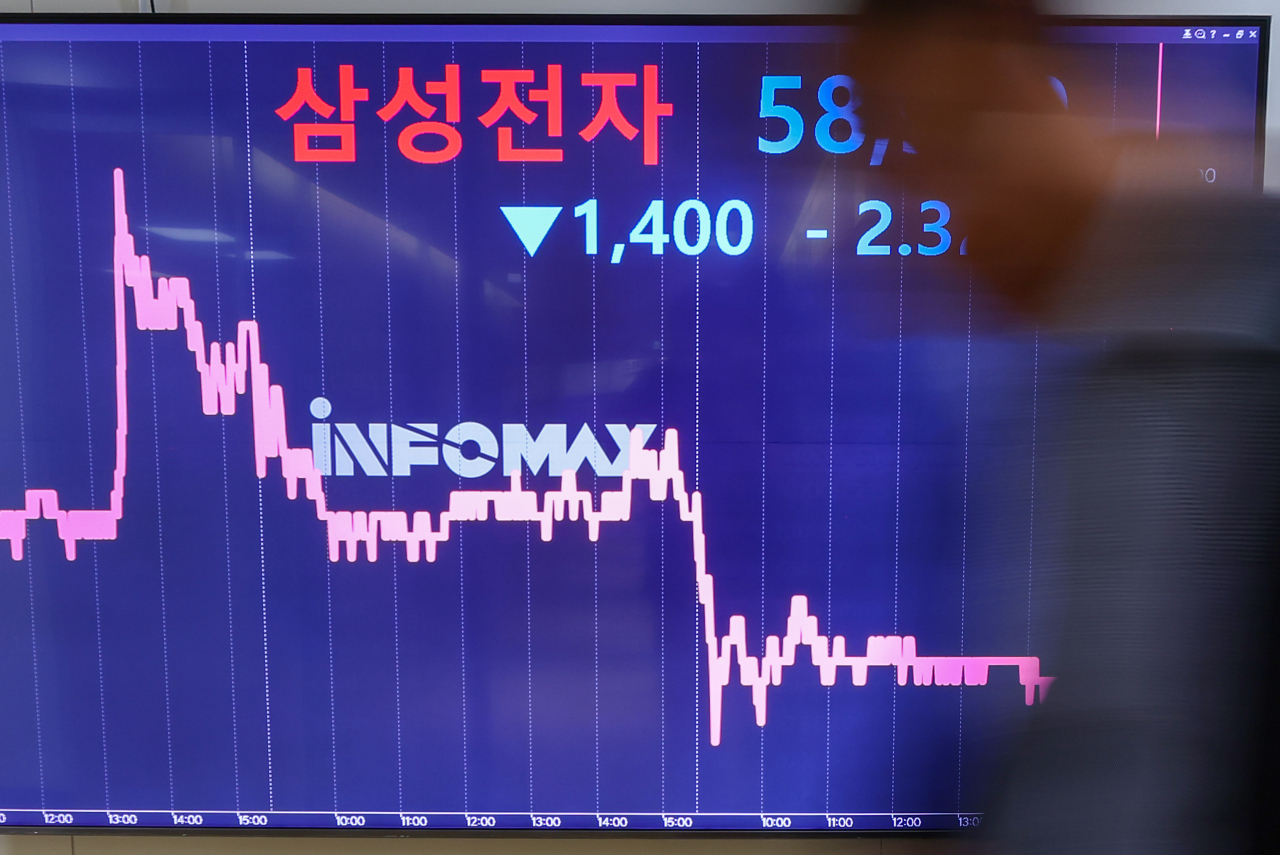 Samsung Electronics share price graph shows on a Yonhap Infomax electronic board at the Yonhap News Agency headquarters in Jongno-gu, Seoul, on Thursday. (Yonhap)