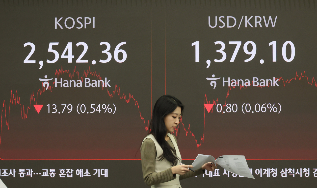 An electronic board showing the Korea Composite Stock Price Index at a dealing room of the Hana Bank headquarters in Seoul on Friday. (Yonhap)