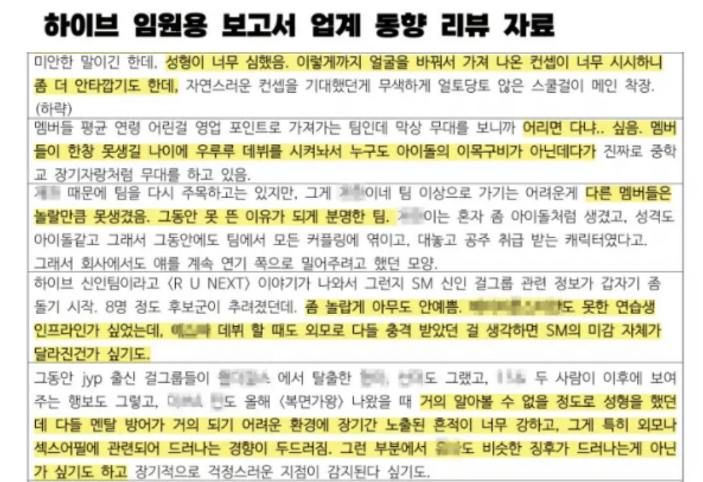 Hybe's internal report on K-pop industry trends (Rep. Min Hyung-bae's office)