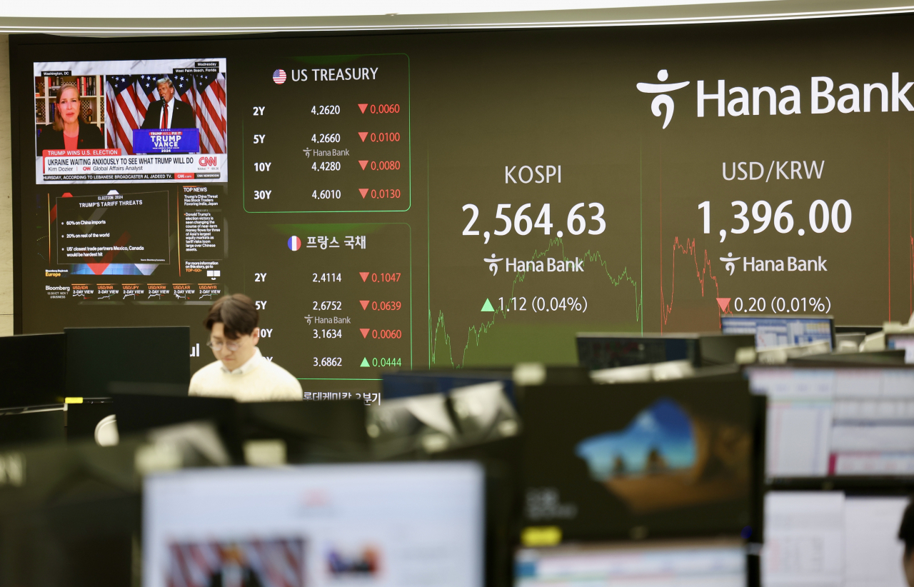 An electronic board showing the Korea Composite Stock Price Index at a dealing room of the Hana Bank headquarters in Seoul on Thursday. (Yonhap)