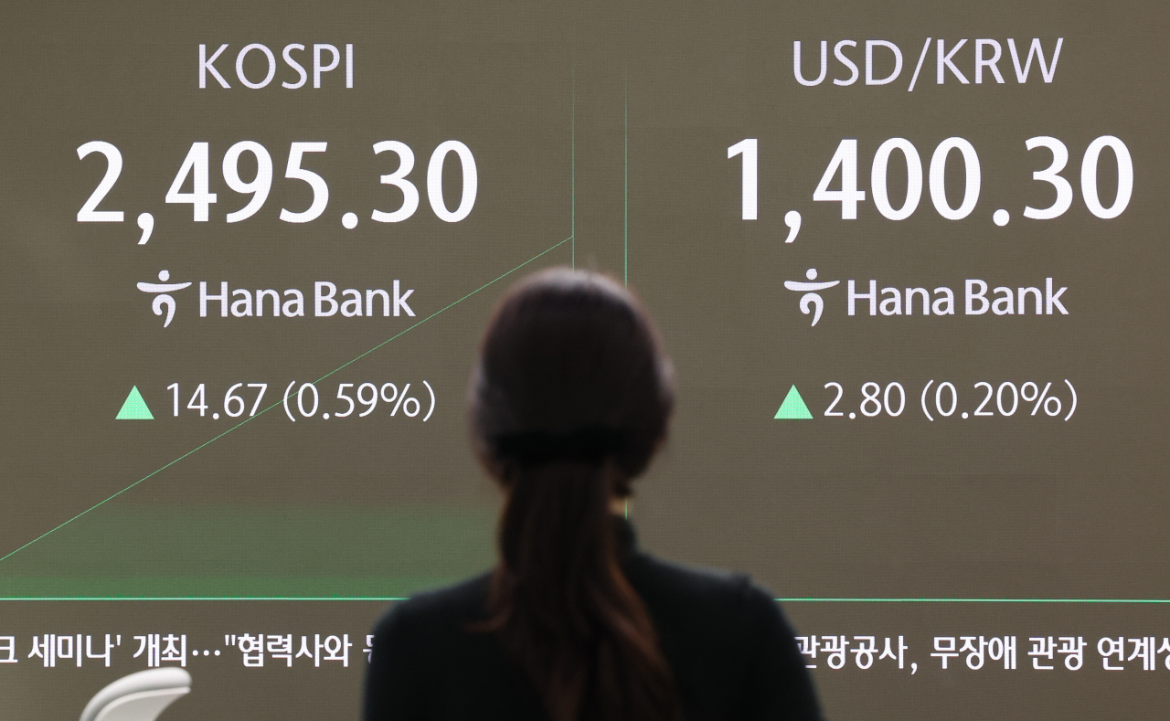 An electronic board showing the Korea Composite Stock Price Index at a dealing room of the Hana Bank headquarters in Seoul on Friday. (Yonhap)