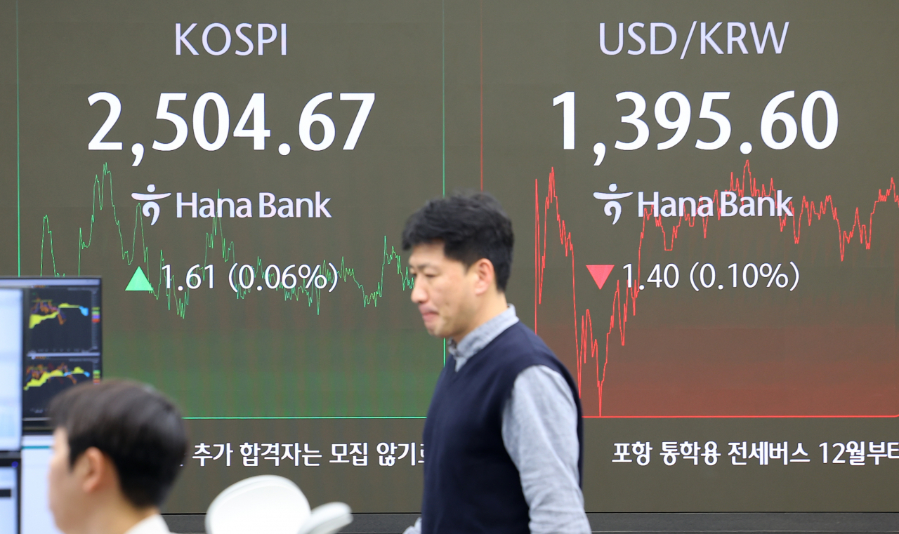 An electronic board showing the Korea Composite Stock Price Index at a dealing room of the Hana Bank headquarters in Seoul on Thursday. (Yonhap)