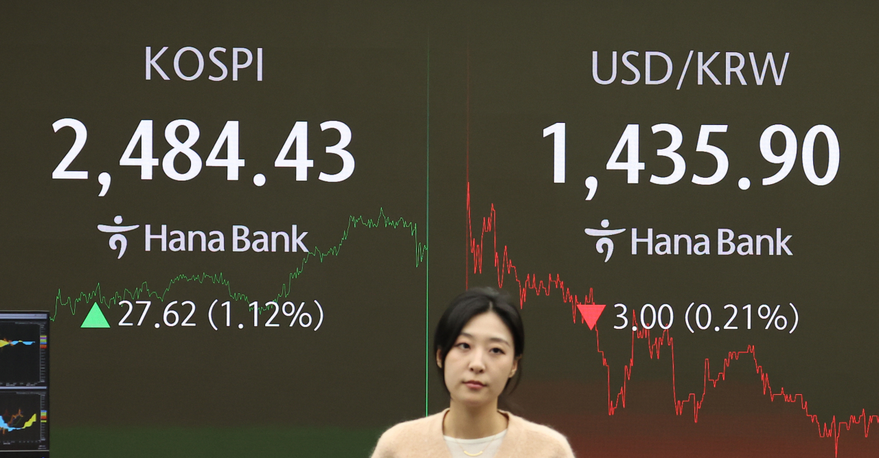 An electronic board showing the Korea Composite Stock Price Index at a dealing room of the Hana Bank headquarters in Seoul on Wednesday. (Yonhap)