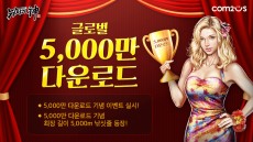 컴투스, 5,000만 다운로드 돌파한 '낚시의 신'