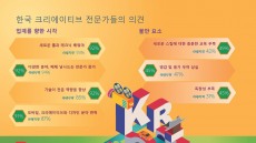 어도비, 모바일이 한국 크리에이티브 업계 변혁 이끈다고 밝혀