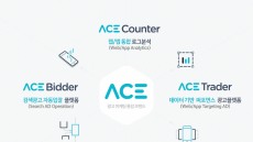 NHN엔터테인먼트, 광고 마케팅 사업 신규 브랜드 'ACE' 일원화