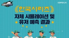 컴투스프로야구2017, KBO 우승팀 예측결과 공개