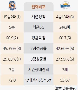 이미지중앙