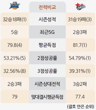 이미지중앙