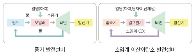 이미지중앙