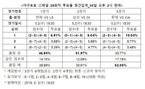 이미지중앙