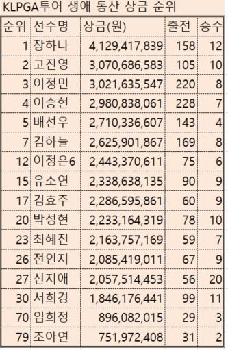 이미지중앙