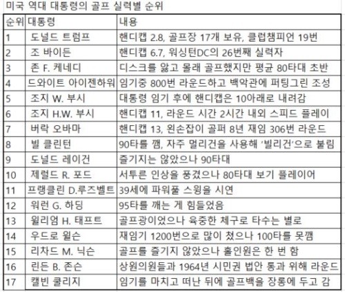 이미지중앙