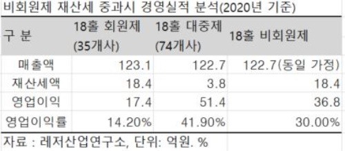 이미지중앙