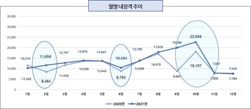 이미지중앙