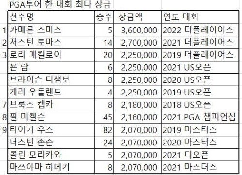 이미지중앙