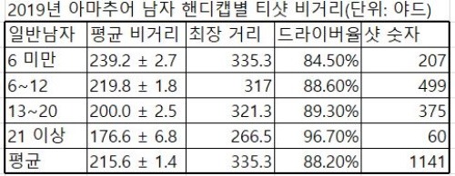 이미지중앙