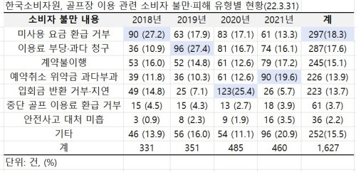 이미지중앙