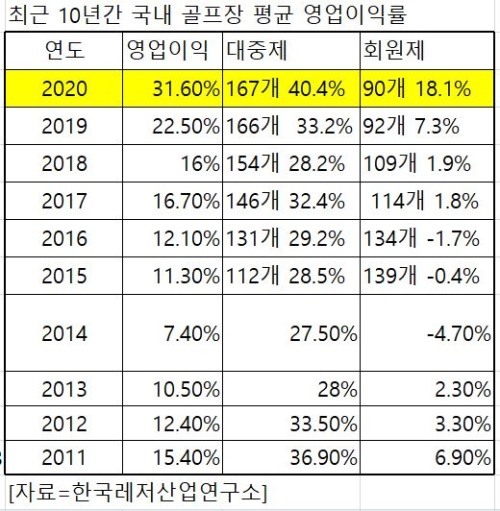 이미지중앙