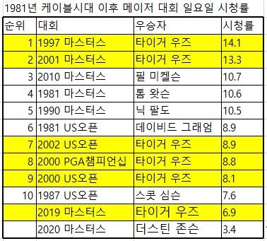 이미지중앙