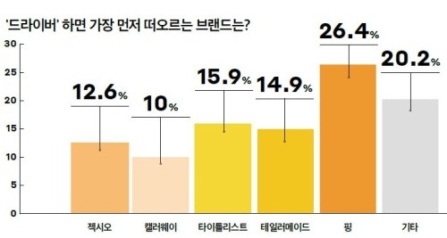 이미지중앙