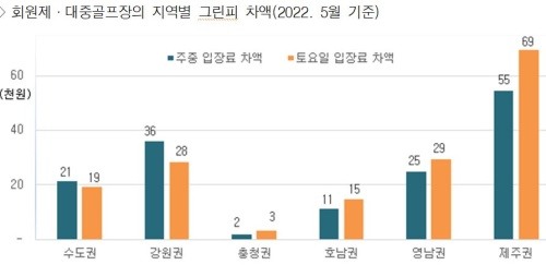 이미지중앙