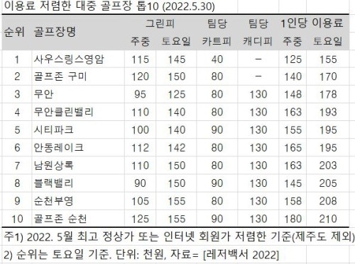 이미지중앙