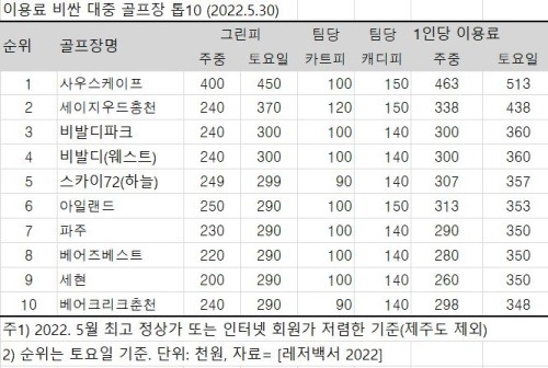 이미지중앙