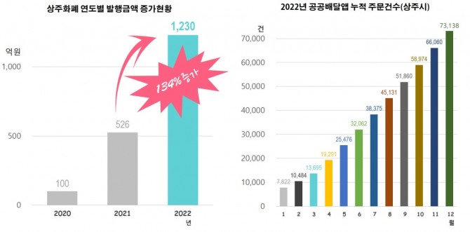 이미지중앙