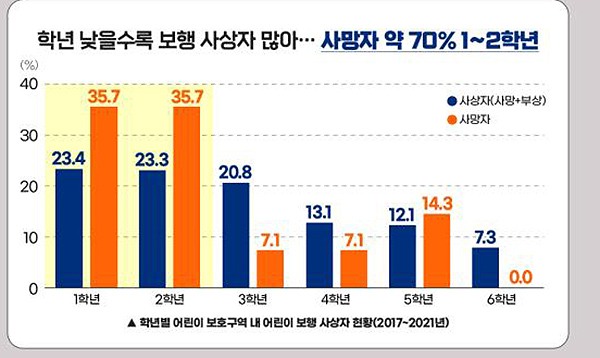 이미지중앙