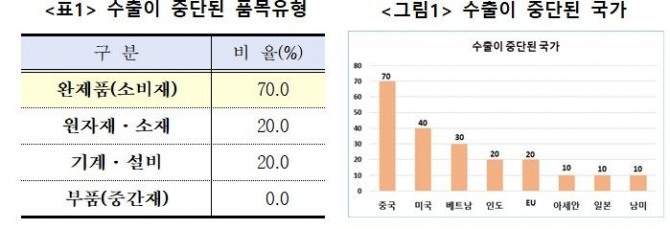 이미지중앙