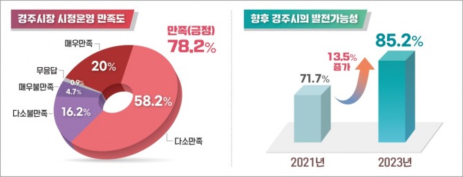 이미지중앙