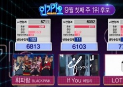 인기가요 엑소, 생방송 불참에도 불구 1위…블랙핑크-에일리 제쳐